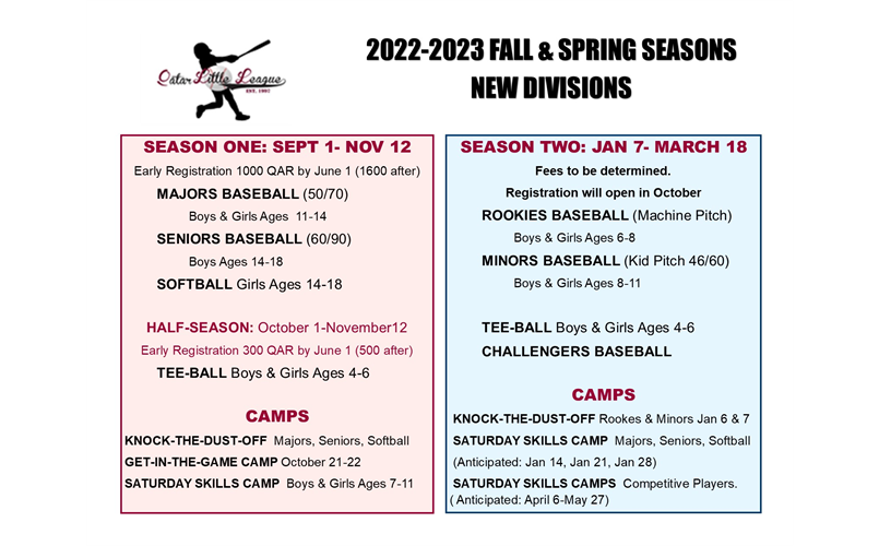 2022-2023 QLL Seasons